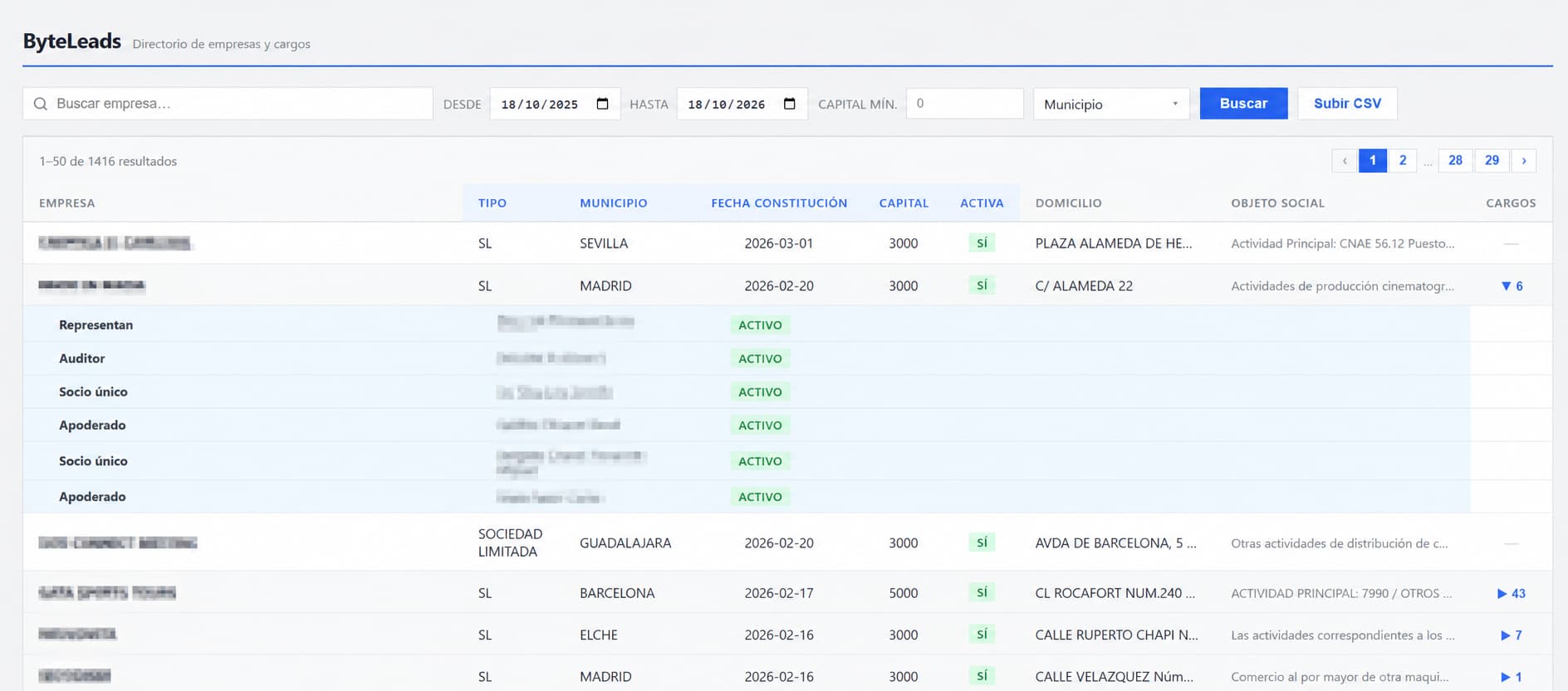 Directorio de empresas y cargos de ByteLeads